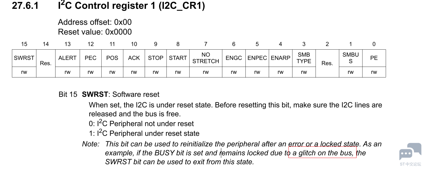 STM32F4 I2C BUSY .PNG