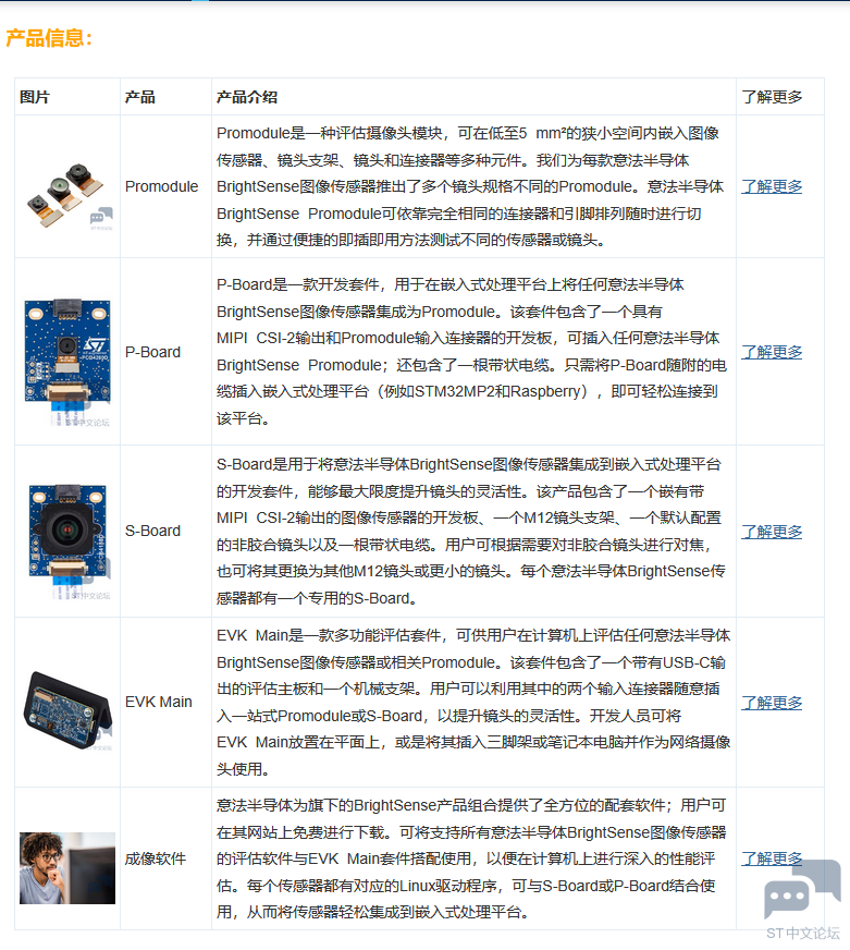 Bright_Sense_Product.png