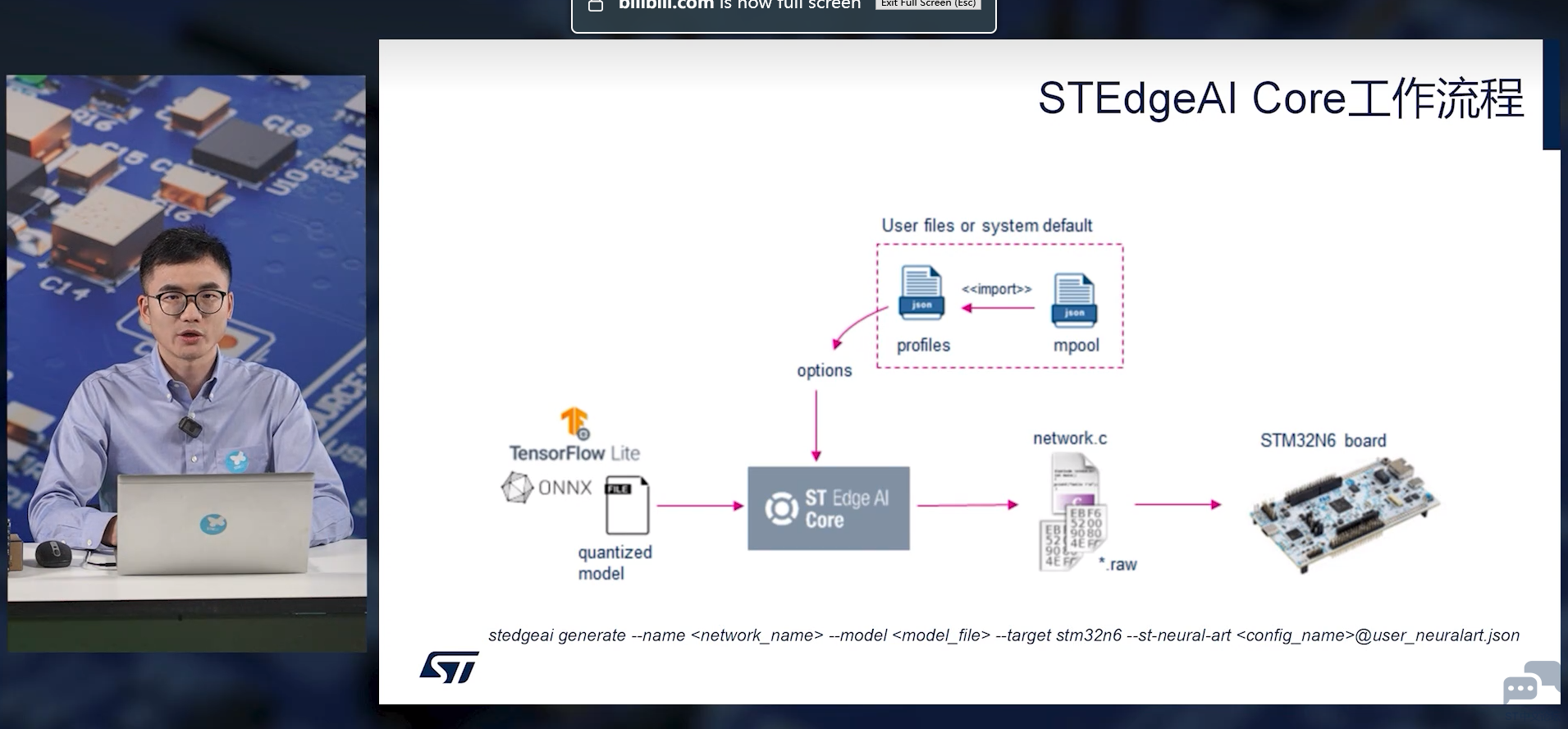STAI_Core_Workflow.png