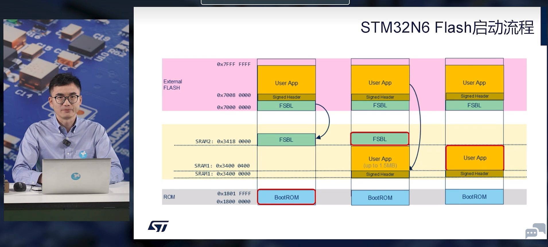 STM32N6FlashBoot.png