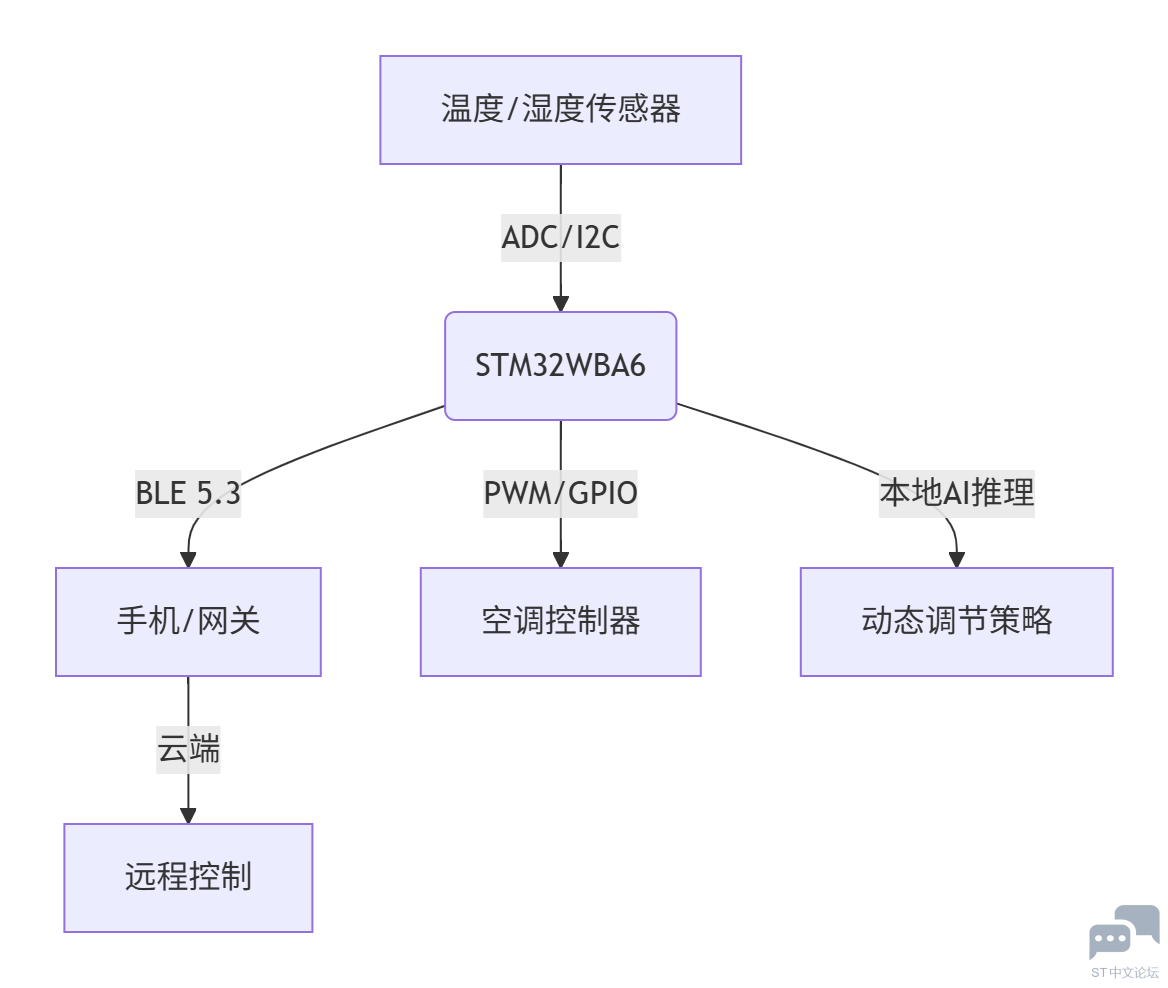 54c8db6af3886.png