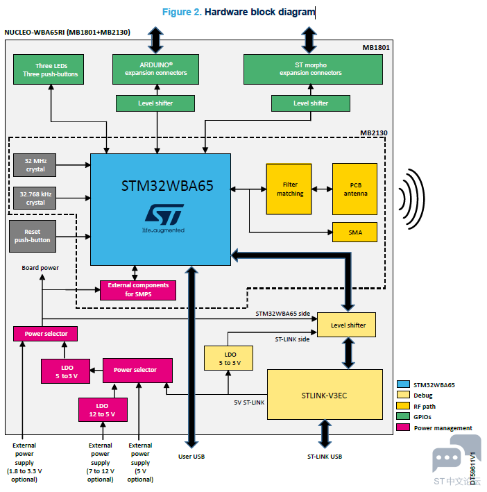 Block_Diagram.png