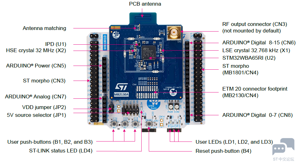 PCB_Top_View.png