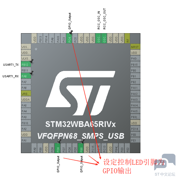 LED_GPIO_Set.png