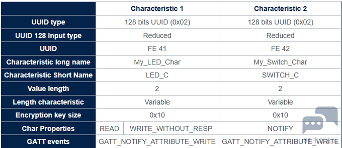 Characteristic_Setting.png