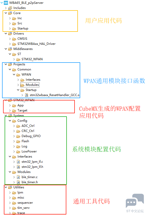 Project_File_Class.png