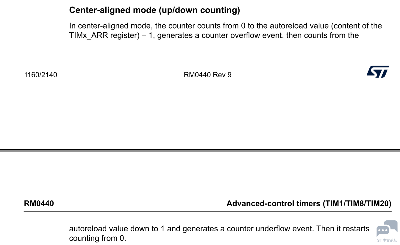 STM32G474 central 3 .PNG
