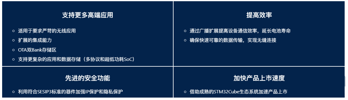 优势.png