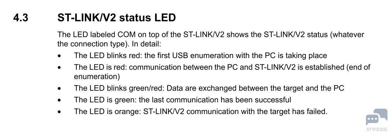 ST-LINK V2 LED.PNG