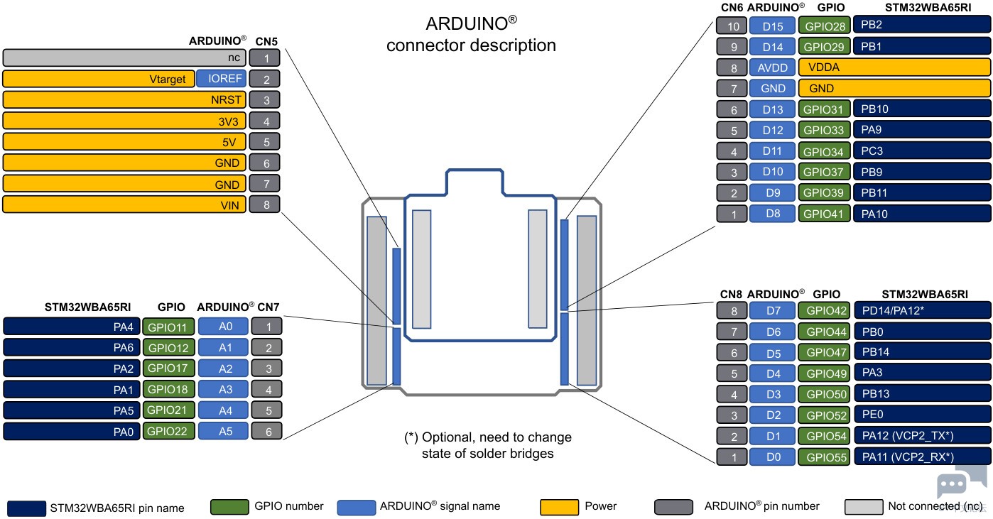 arduino_pinout.jpg arduino_pinout.jpg