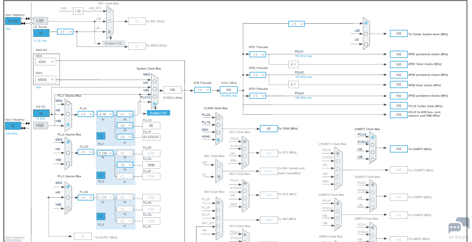 CLOCE-TREE-1