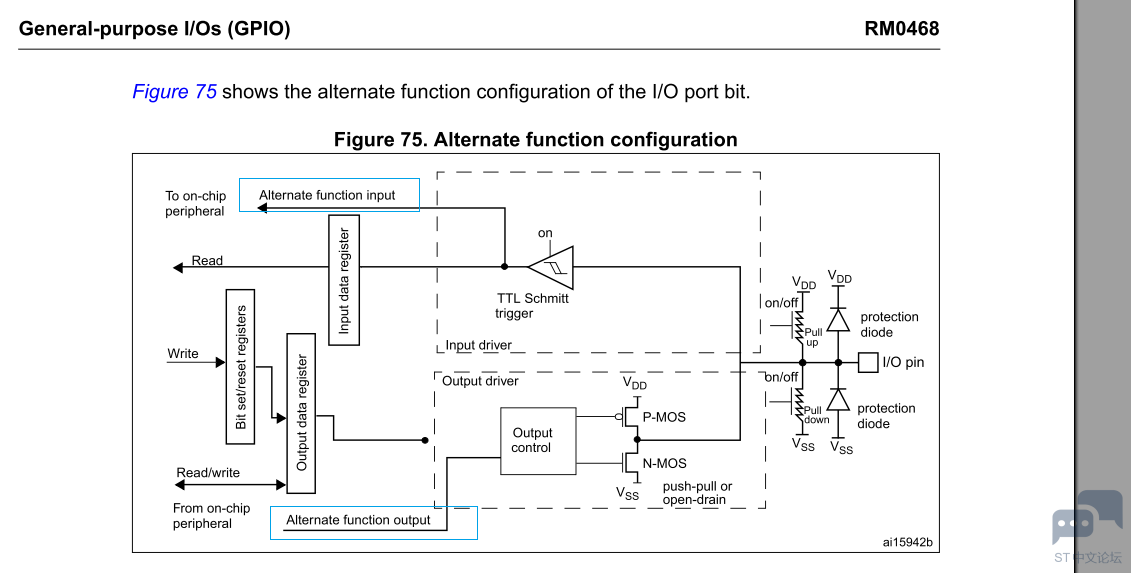 STM32H723 ATERNATE FUNCTION.PNG
