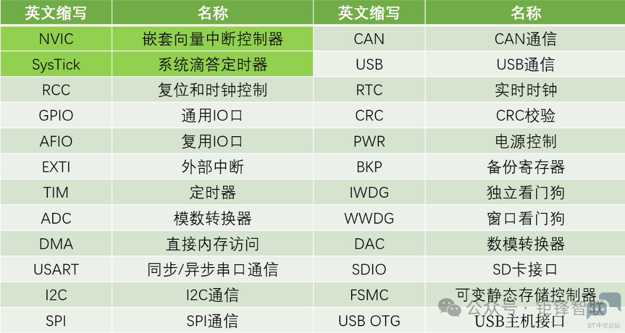 微信图片_2025-10-13_103246_512.png
