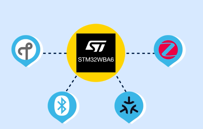 打破协议壁垒:STM32WBA6赋能智能无线设备互联新生态