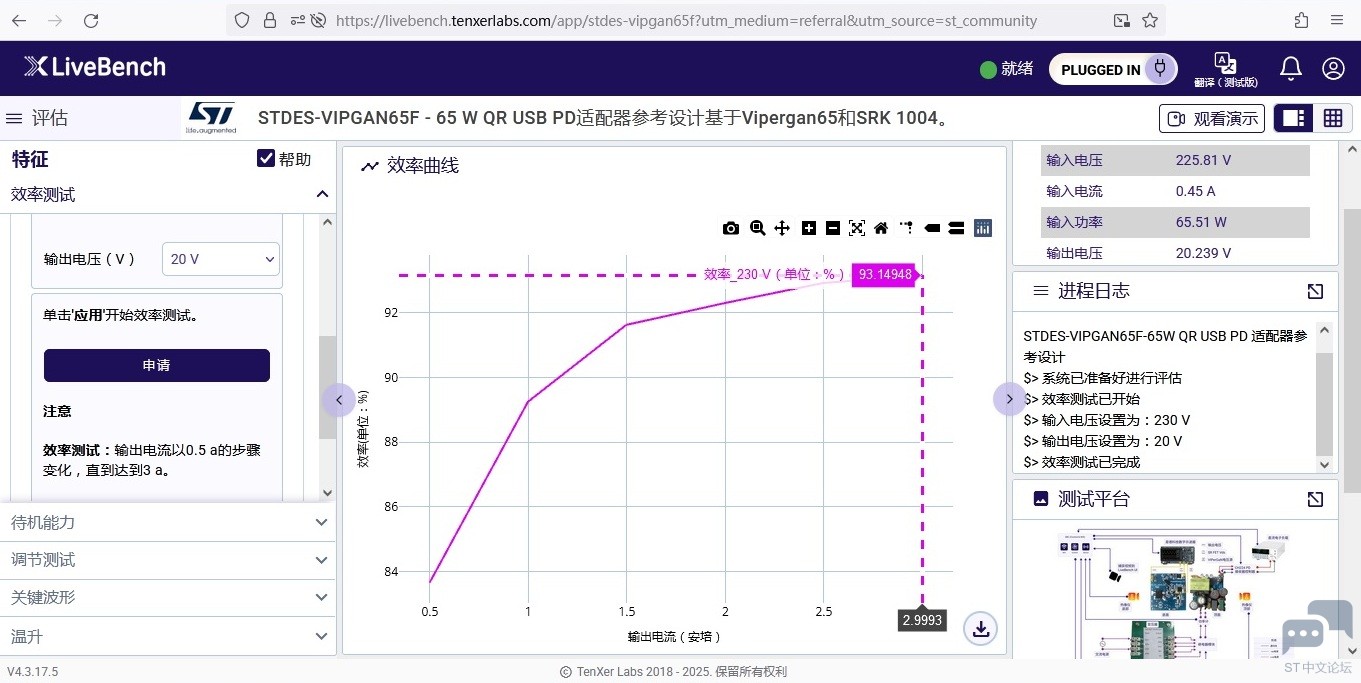 效率测试曲线.jpg 效率测试曲线.jpg