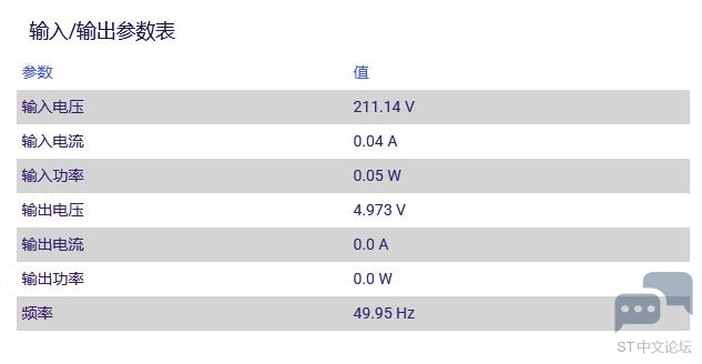 待机能力数据.JPG 待机能力数据.JPG