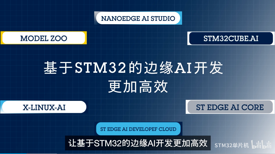 STM32边缘AI开发Buff拉满!6款免费工具帮你从构思到落地