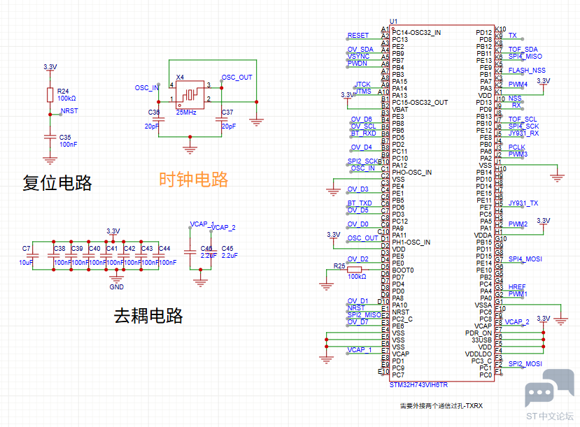 芯片部分原理图