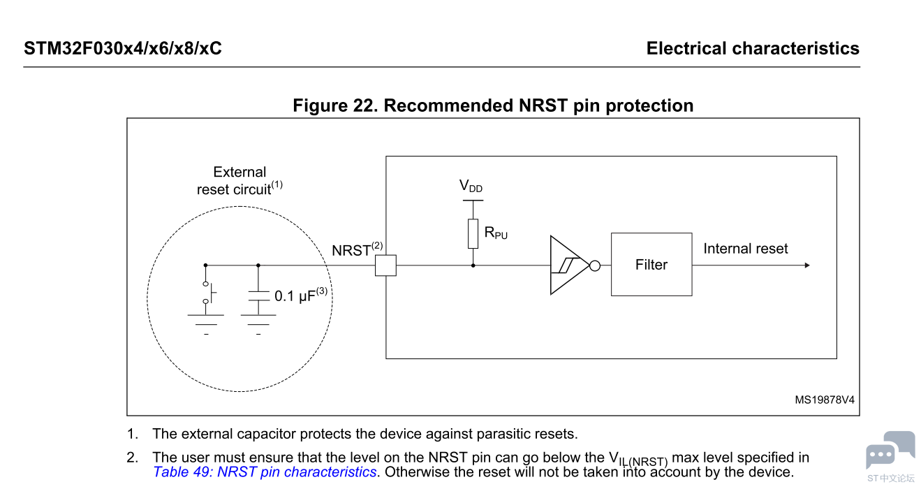 STM32F030 NRST .PNG