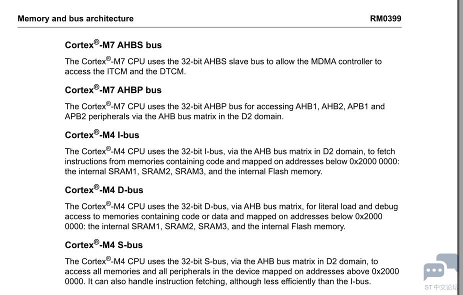 STM32H747 M4 S-BUS.PNG