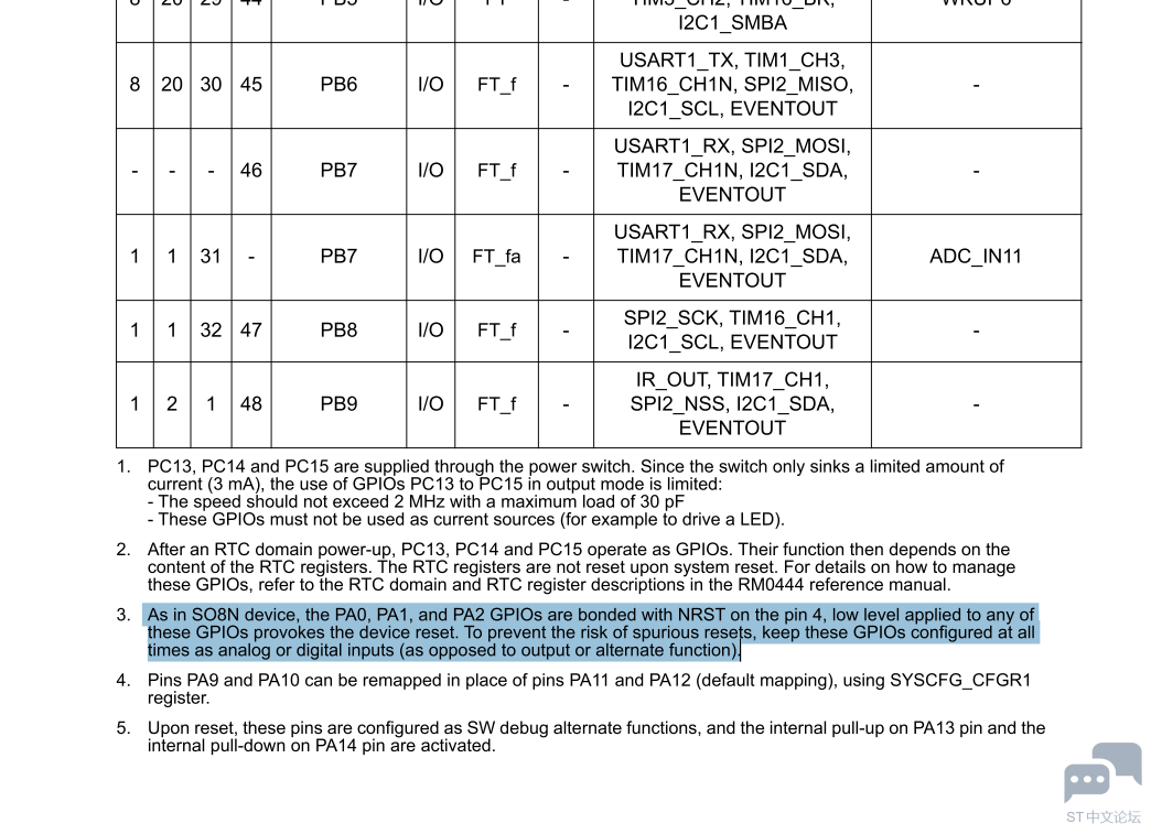 STM32G030MJ6MX NRST pin.PNG