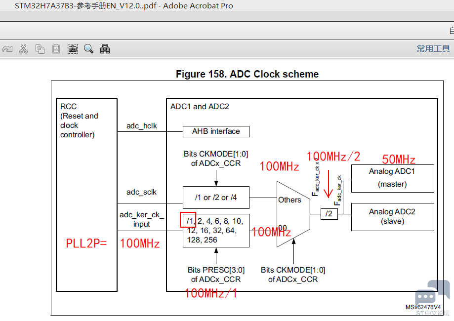 STM32H7A3ADC_CLOCK.png