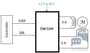 connect_diagram_stepper_tmc2209.jpg