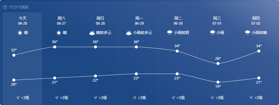 QQ_1782453758425.png