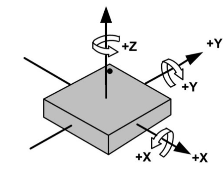 image-20250505150548985.png image-20250505150548985.png