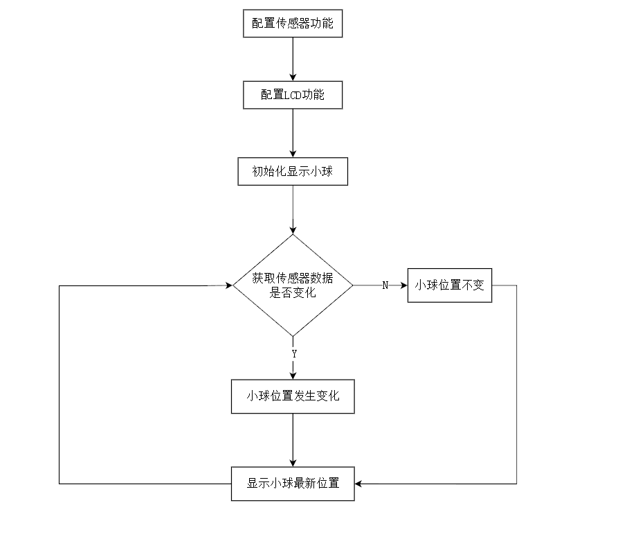 image-20250517223635008.png image-20250517223635008.png