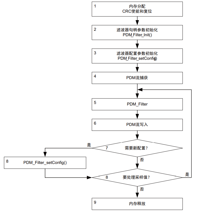 image-20251128155550737.png image-20251128155550737.png