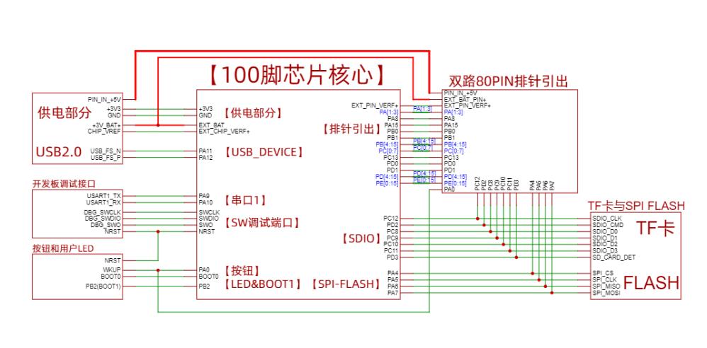 image-20260706150834625.png