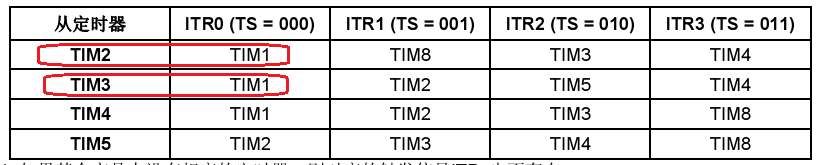TIM0.png