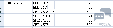 SPI1_BlueTooth_1.png