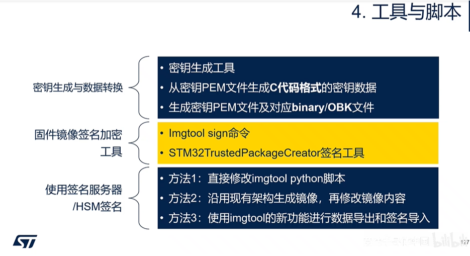 STM32基于MCUBoot的安全启动与升级-签名加密工具
