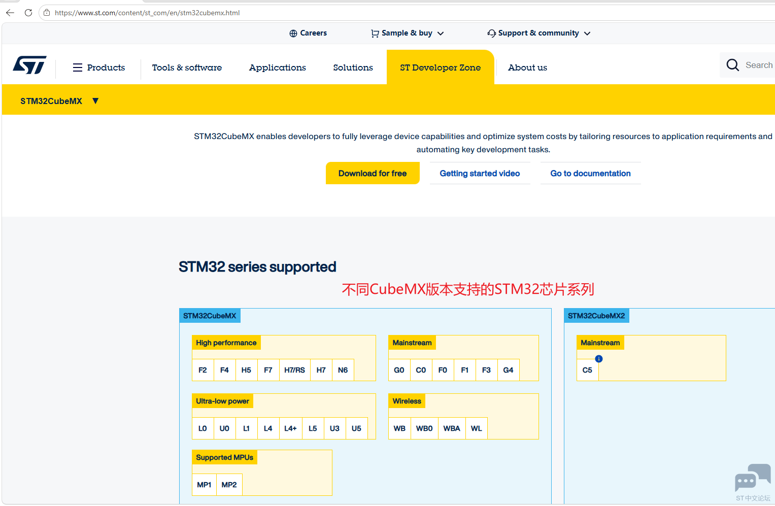 STM32CubeMX_Series_Support.png