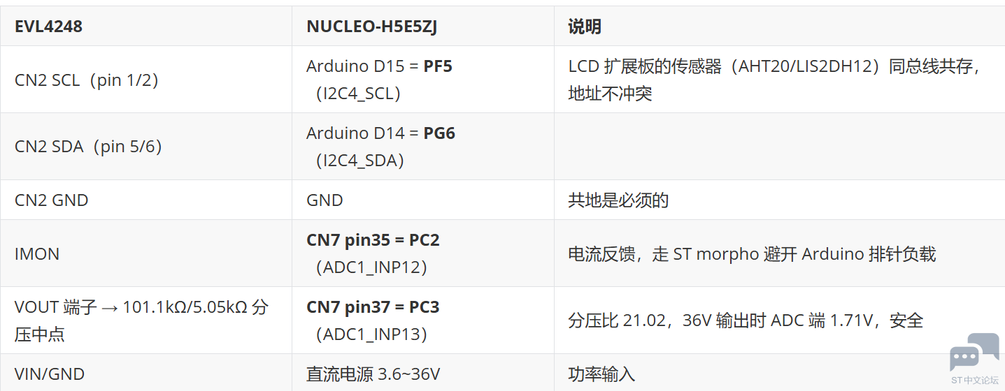 开发板与ev4248接法.png