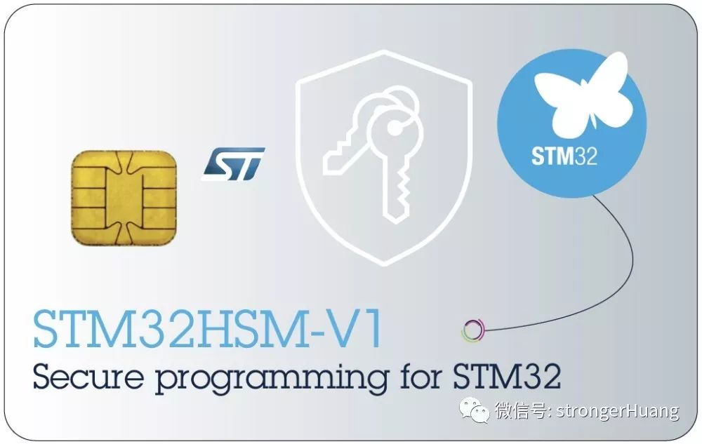 【STM32H5 评测】Part3 STM32H5E5 密码学加速性能测试
